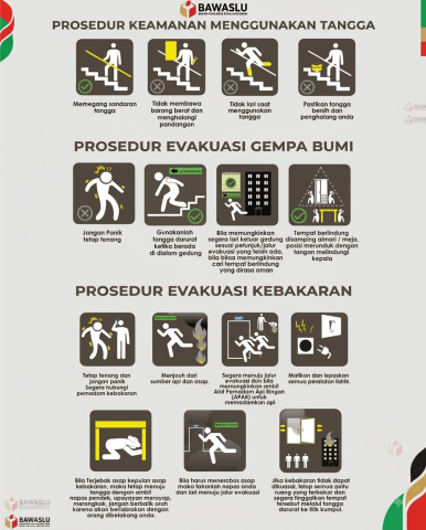 Prosedur Peringatan Dini dan Prosedur Evakuasi Keadaan Darurat